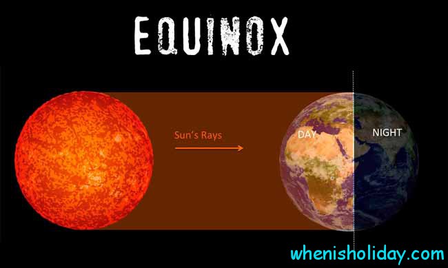 March equinox