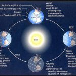 DecemberSolstice-1