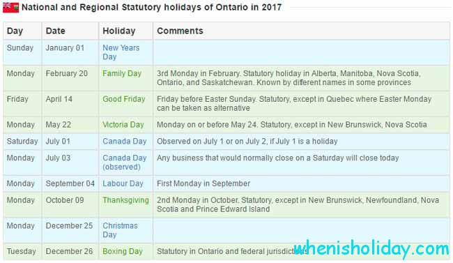 Statistischer Feiertagskalender für Toronto