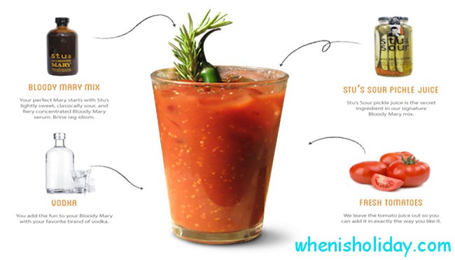 Components of Bloody Mary