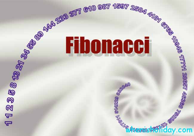 📈 Wann ist Fibonacci-Tag 2022