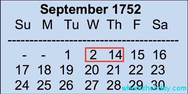 📅 Wann ist Kalenderanpassungstag 2022