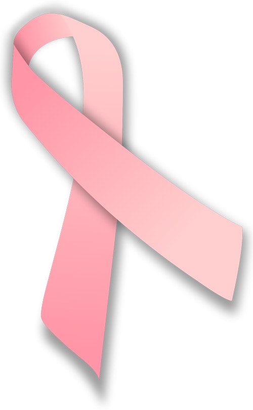 World Breast Cancer Day